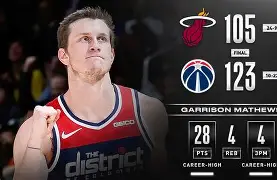 开云体育直播-勇士爆冷奇才,加里纳利关键制胜